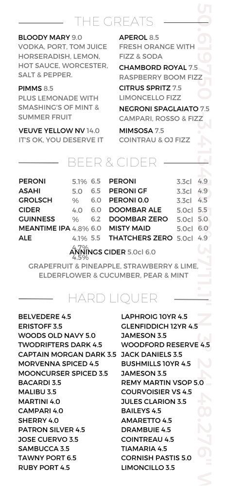 Cocktails, beer, cider, and hard liqueur in black writing, on a white background with gps coordinates.