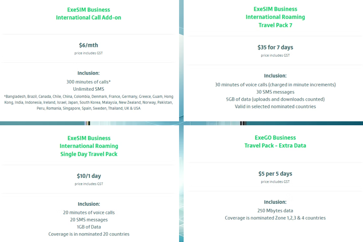 Four panels with CoGIS Business travel pack details.