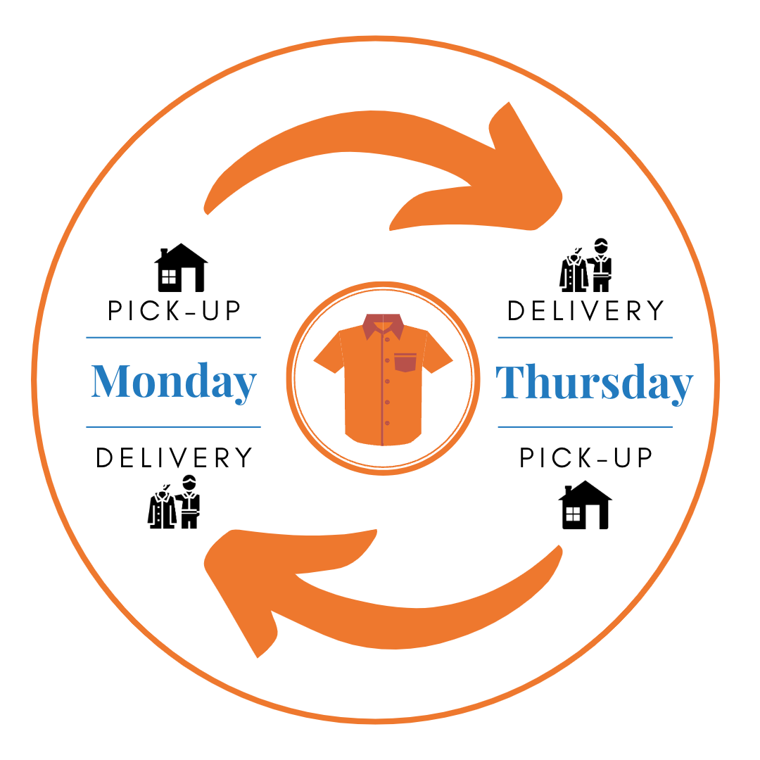 Mr. Classic Dry Cleaners - Free Pick-Up & Delivery Mr. Classic Dry Cleaners - Free Pick-Up & Delivery