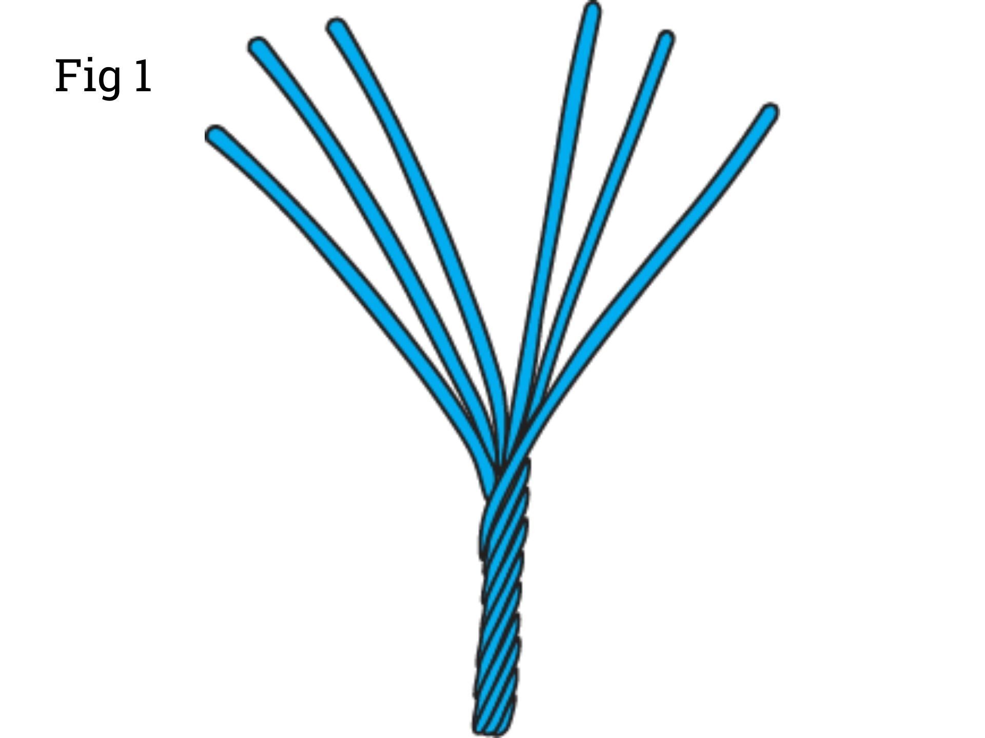 embroidery thread