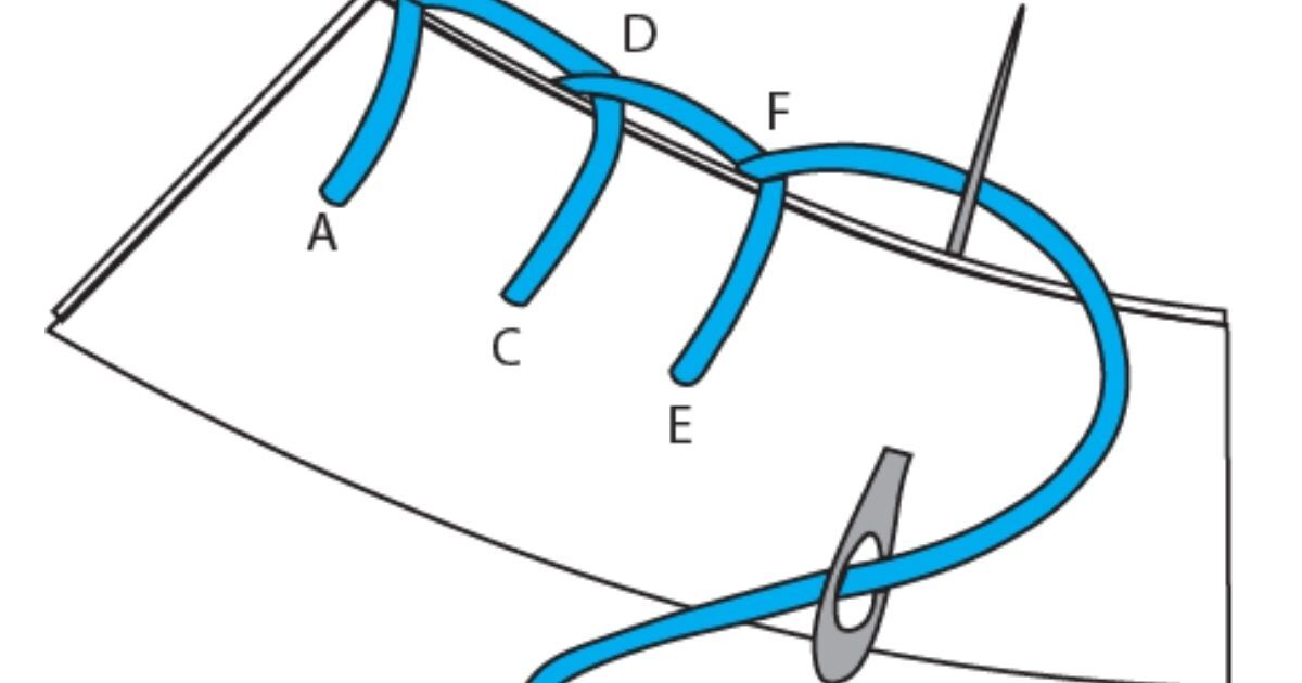 stitch guide