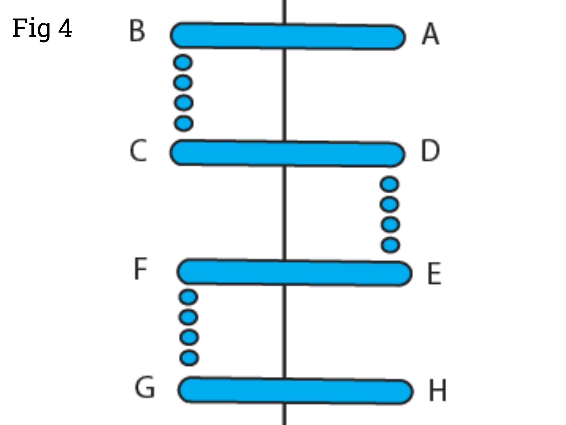 how to ladder stitch