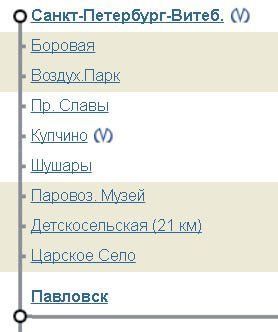 Electric train diagram to Pushkin