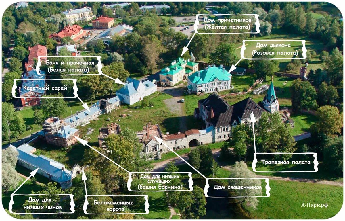 Scheme of the Feodorovsky town in Pushkin