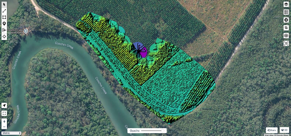Survey Operations