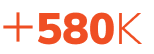 O número 580k está escrito em vermelho sobre fundo branco.