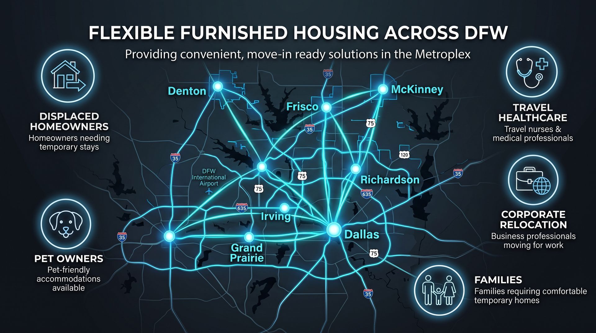 Flexible furnished housing DFW map