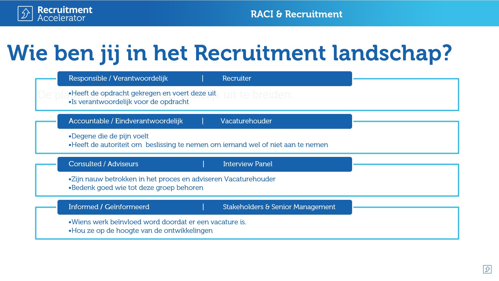 RACI in recruitment