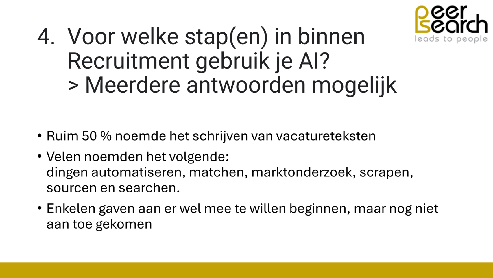 Waar gebruik je AI voor?