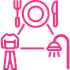 Pink icons: plate, fork, knife, clothing, shower head, connected by lines.