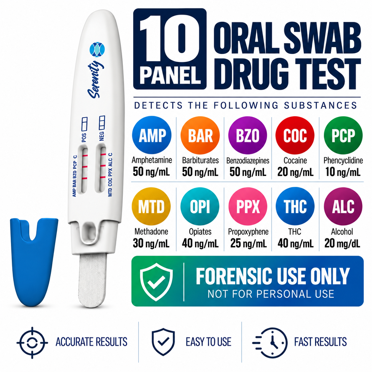 10 Panel Oral Swab Test with Alcohol & THC