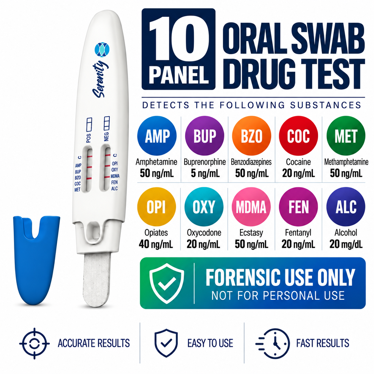 10 Panel Oral Swab with FEN, ALC & MDMA