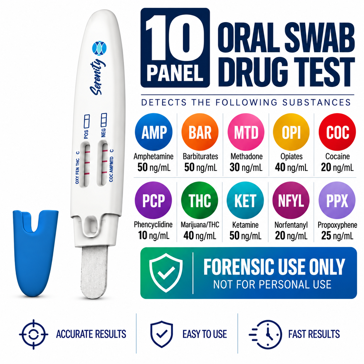 10 Panel Oral Swab with PPX