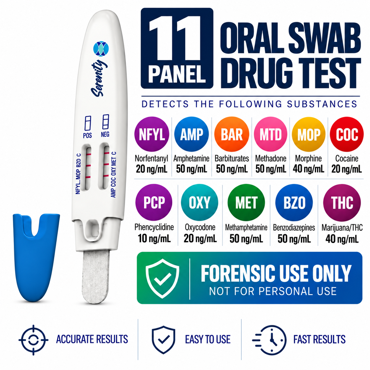 11 Panel Saliva Drug Test