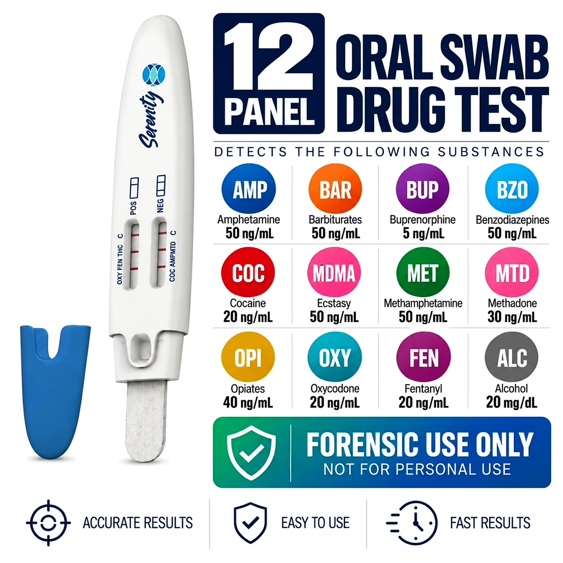 12 Panel Oral Saliva Pen ALC, FEN