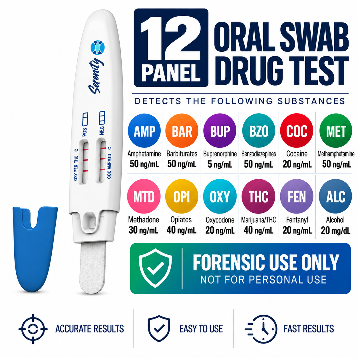 12 Panel Oral Swab Test with THC, FEN & ALC
