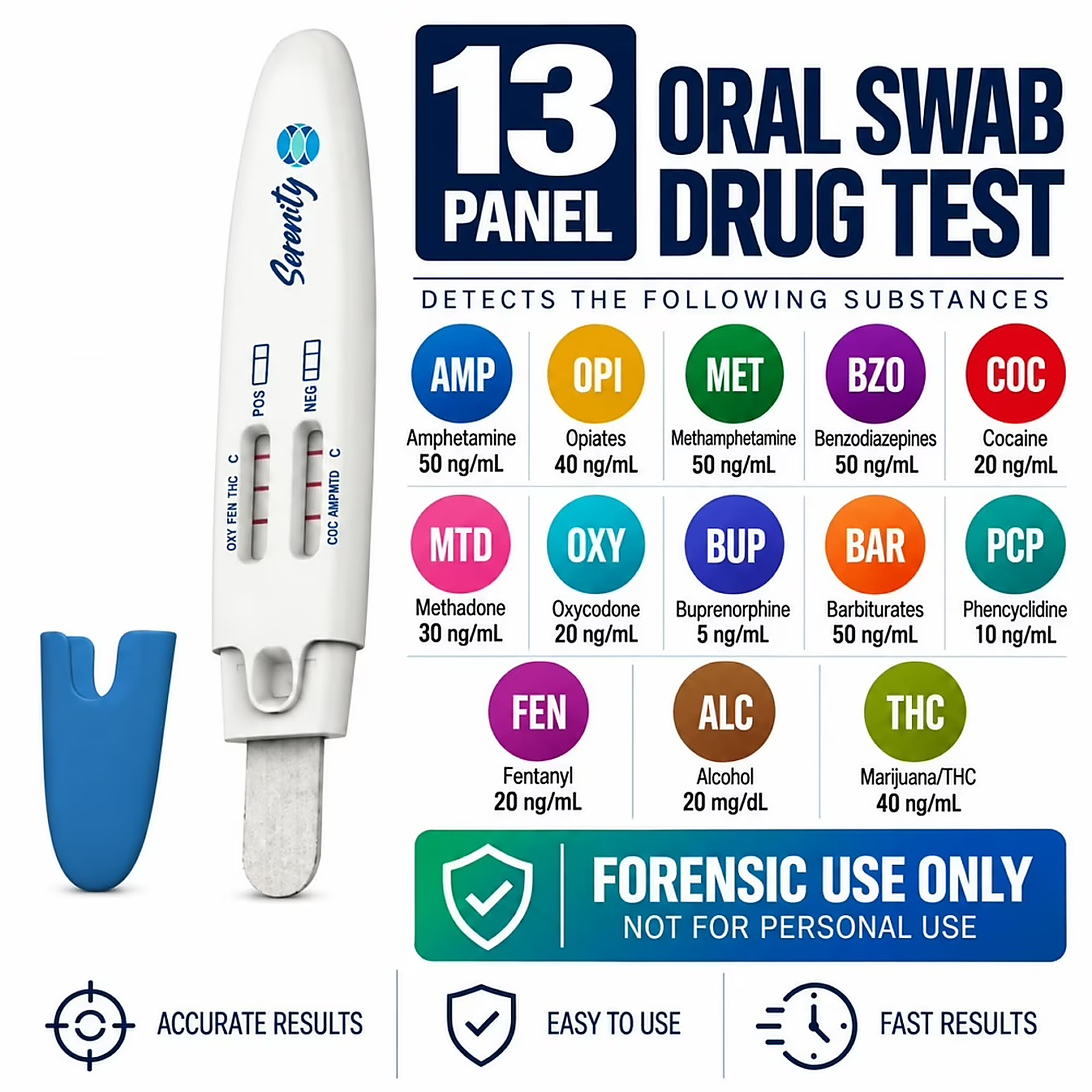 13 Panel Oral Swab with THC/40, FEN/20 & ALC/20