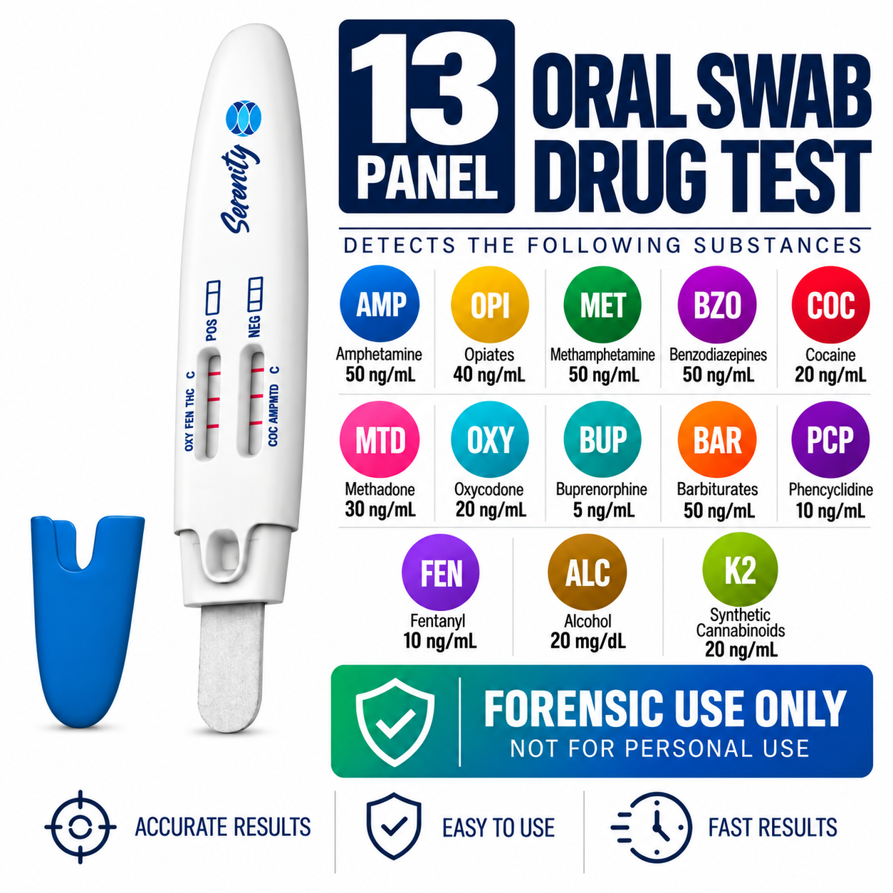13 Panel Saliva Test with K2, ALC and FEN