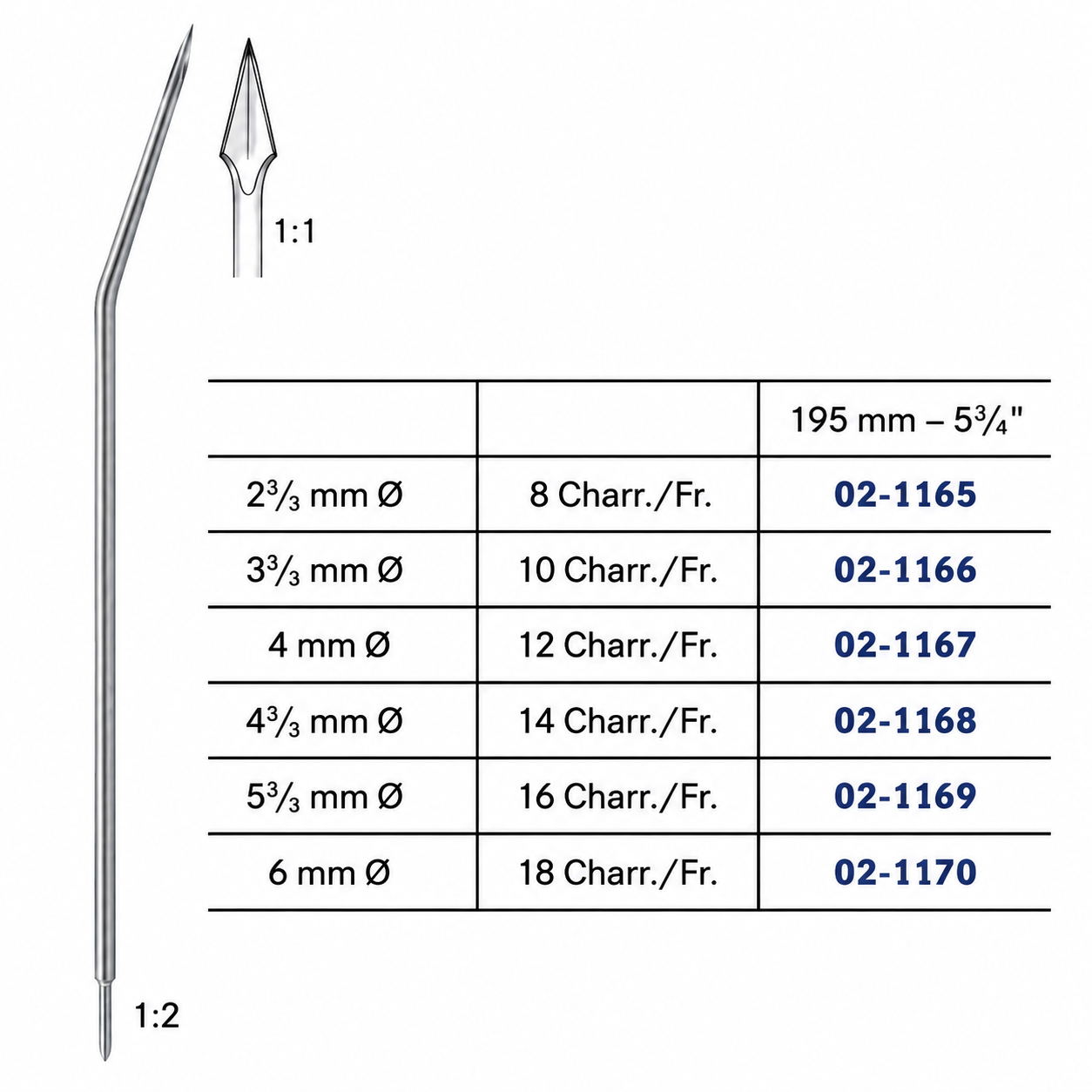 GUIDE NEEDLE