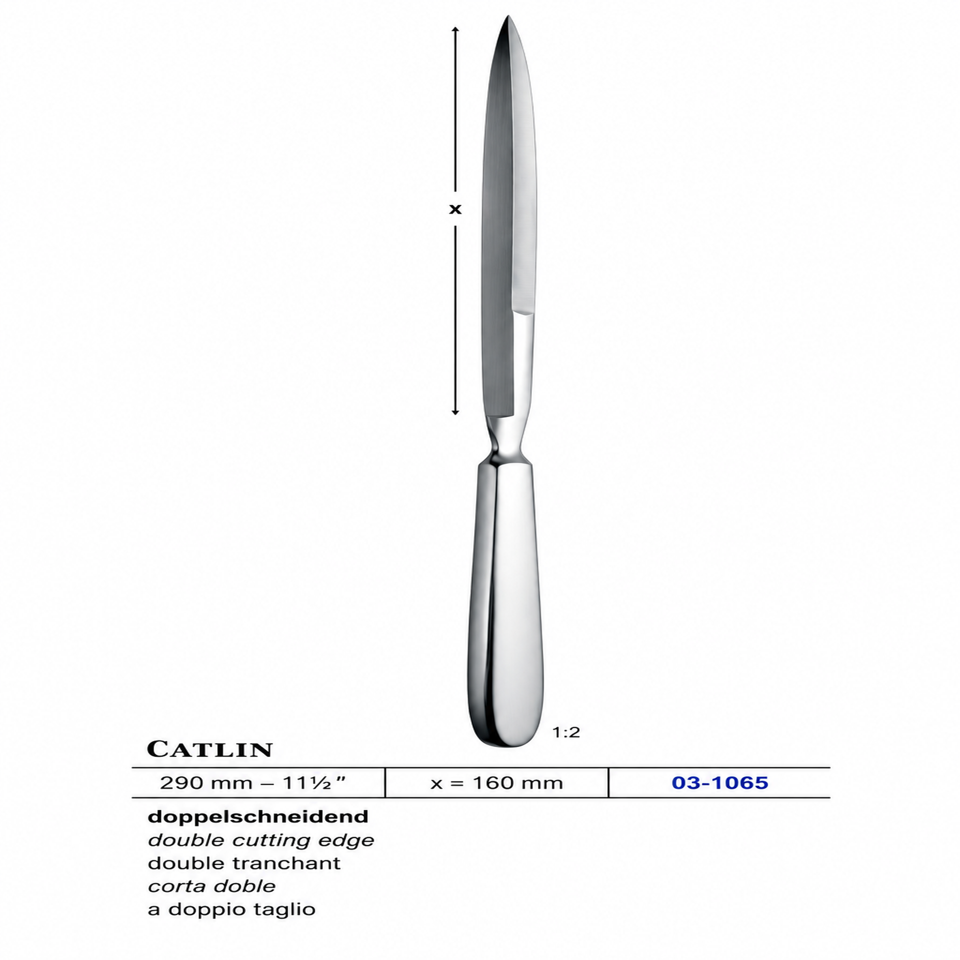 CATLIN