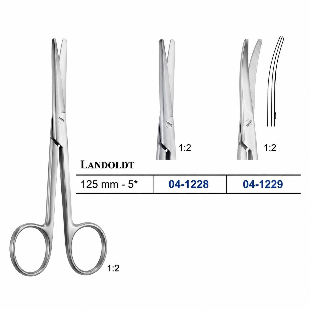 LANDOLDT