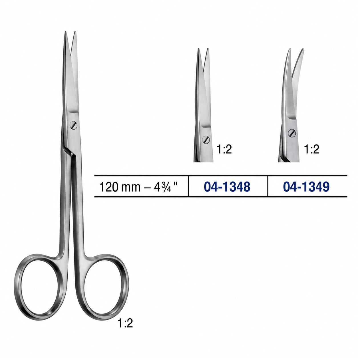 IRIS SCISSORS