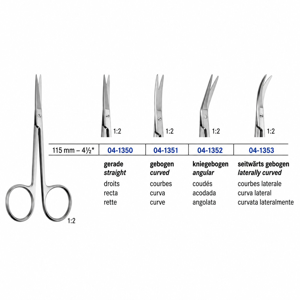 IRIS SCISSORS