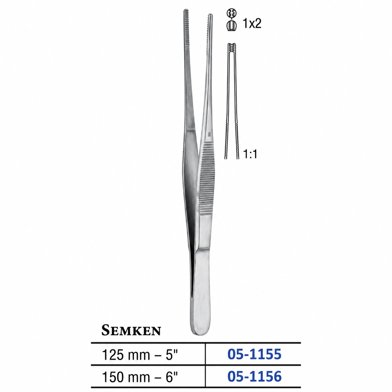 SEMKEN