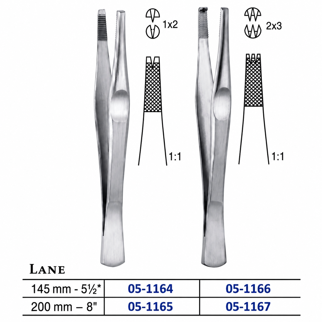 LANE