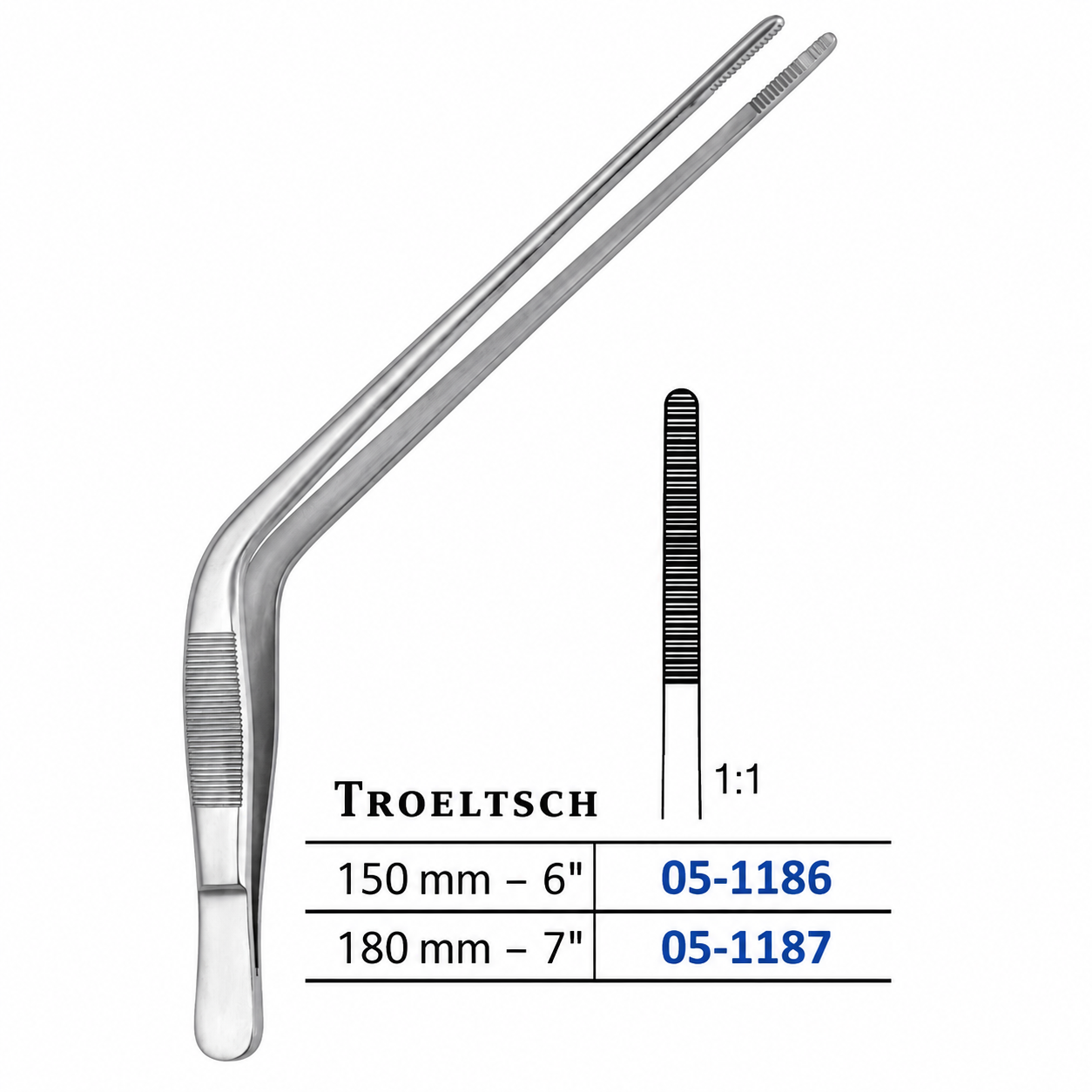 TROELTSCH