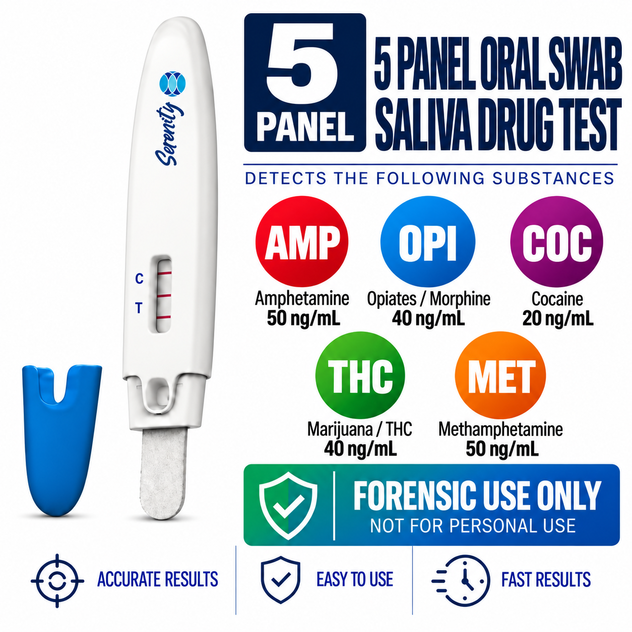 5 Panel Oral Swab Saliva Drug Test with OPI, MET