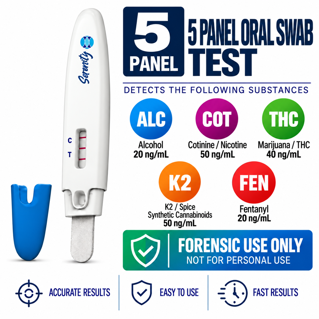 5 Panel Oral Swab Test with FEN, K2 & THC