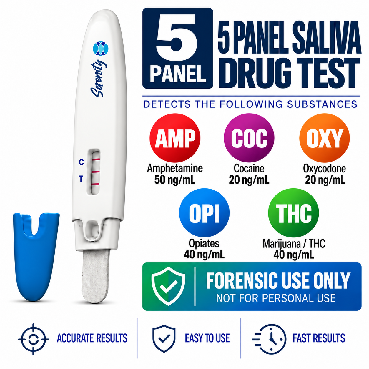 5 Panel Saliva Drug Test with THC