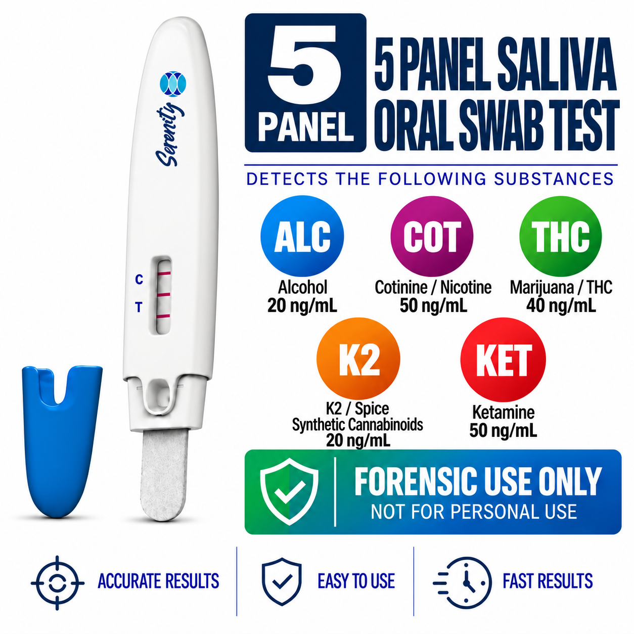 5 Panel Saliva Oral Swab Test with THC, Ketamine & K2
