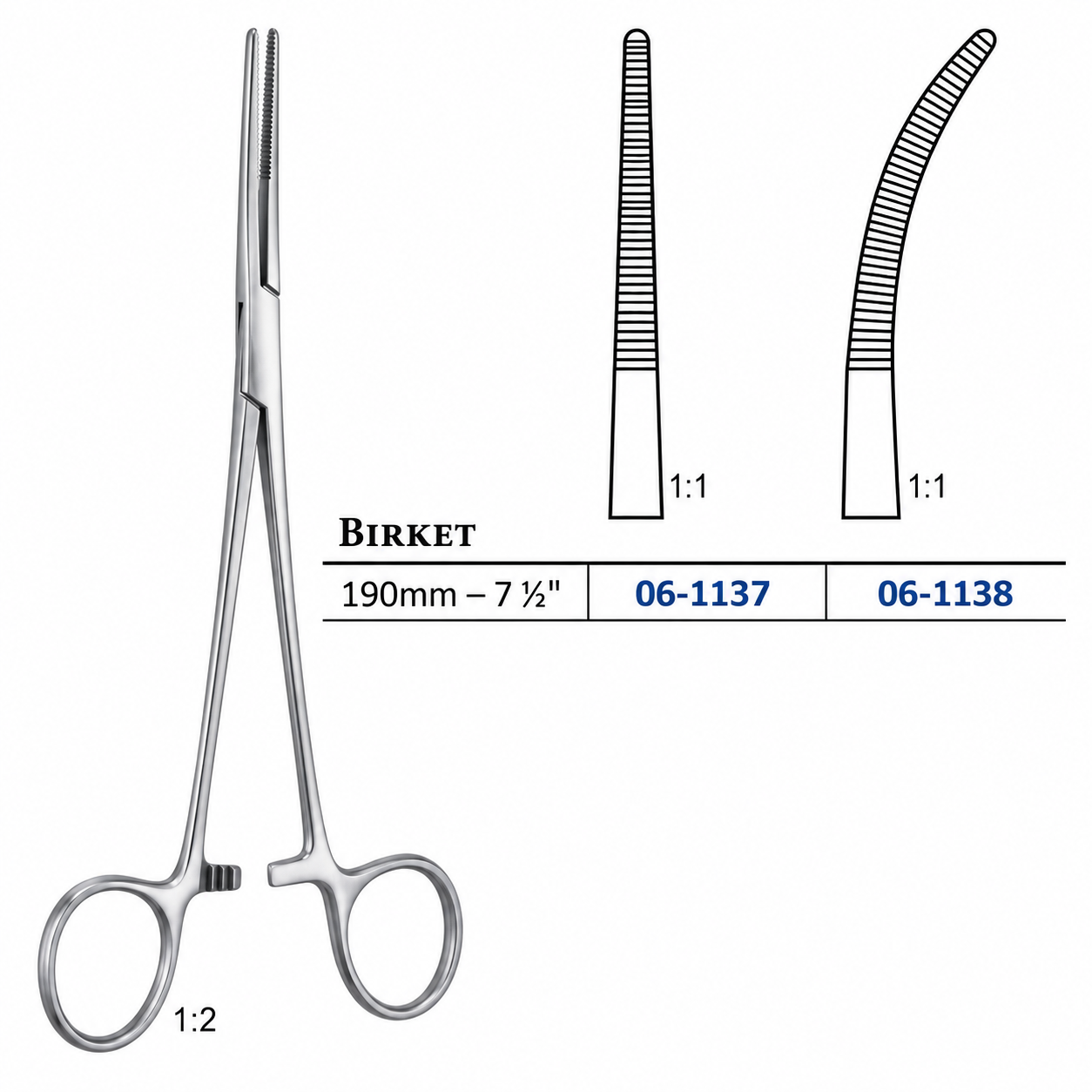 BIRKET