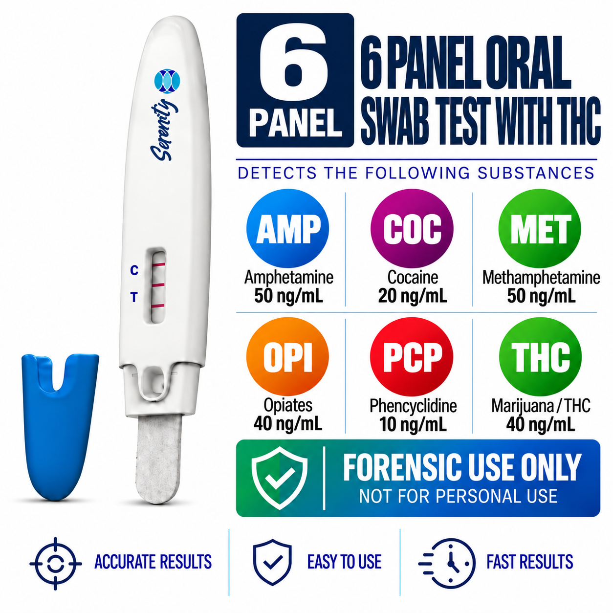6 Panel Oral Swab Test with THC