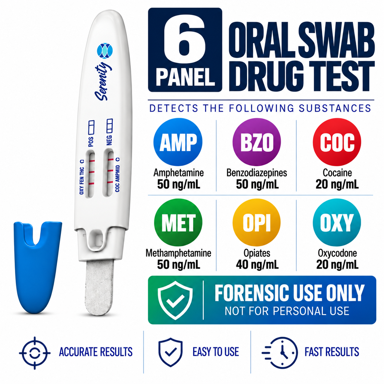 6 Panel Saliva Swab Drug Test
