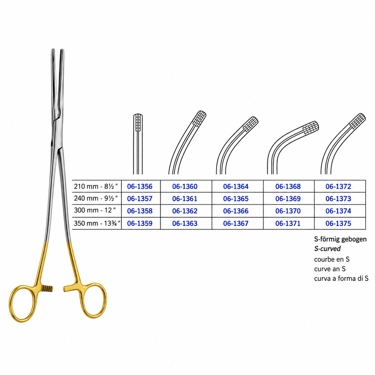 PARAMETERIUM FORCEPS