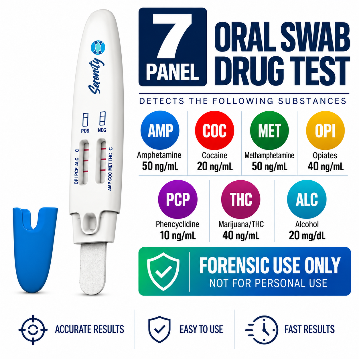 7 Panel Oral Saliva Drug Test