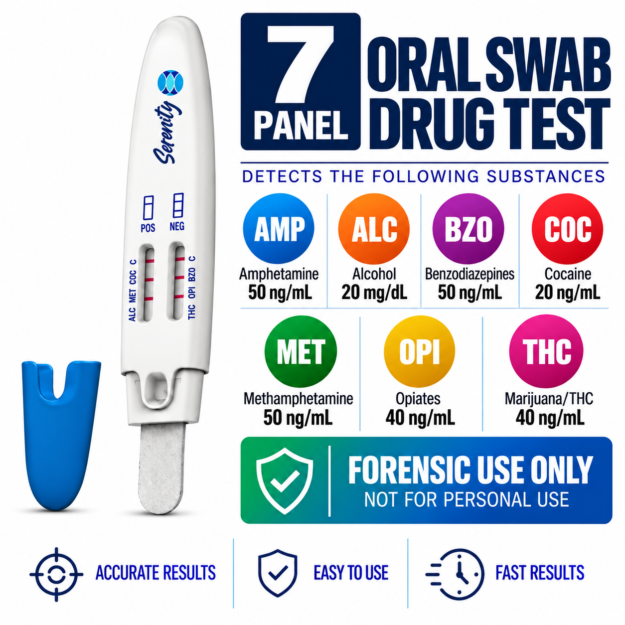 7 Panel Oral Swab Drug Test with THC