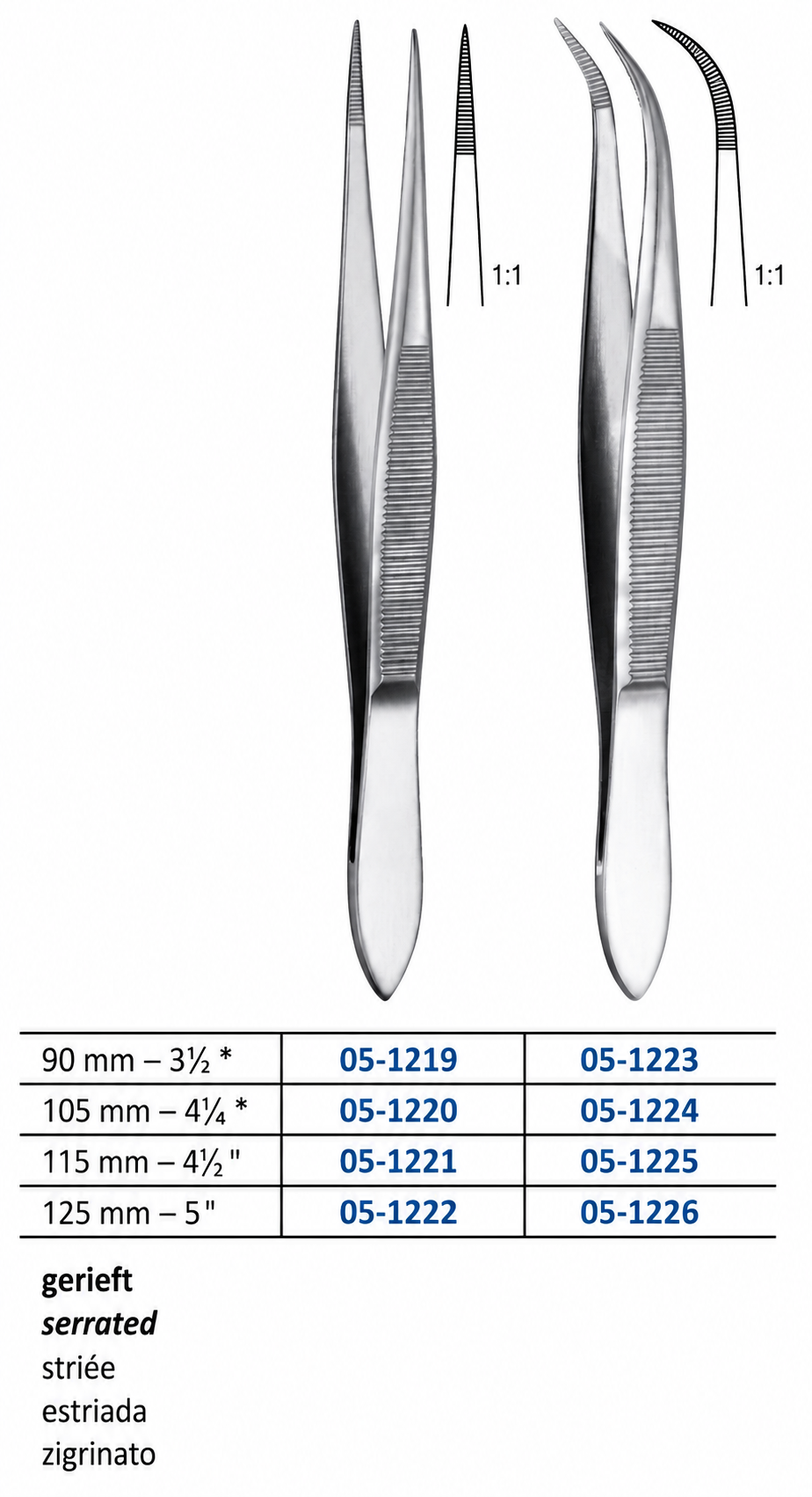 FORCEPS-FINE PATTERN