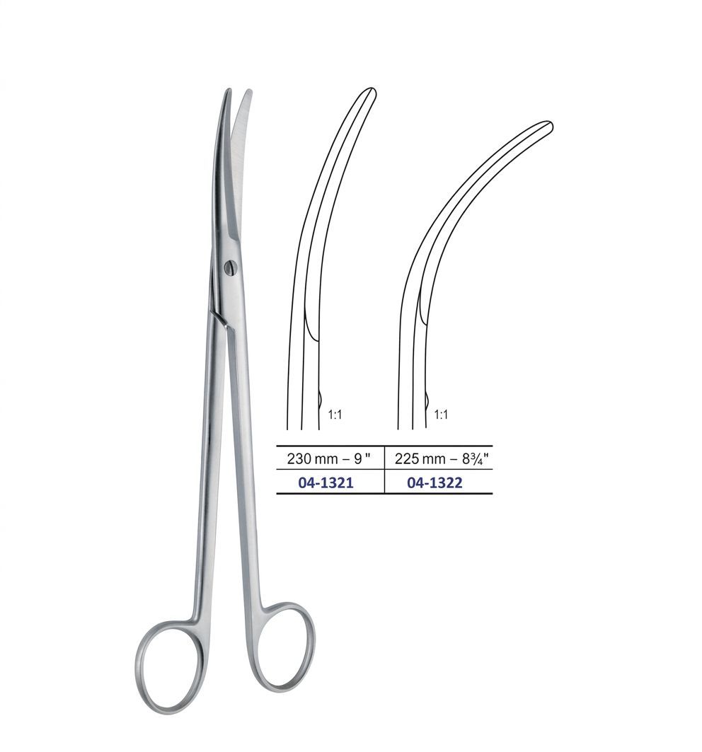 PERAMETRIUM SCISSORS