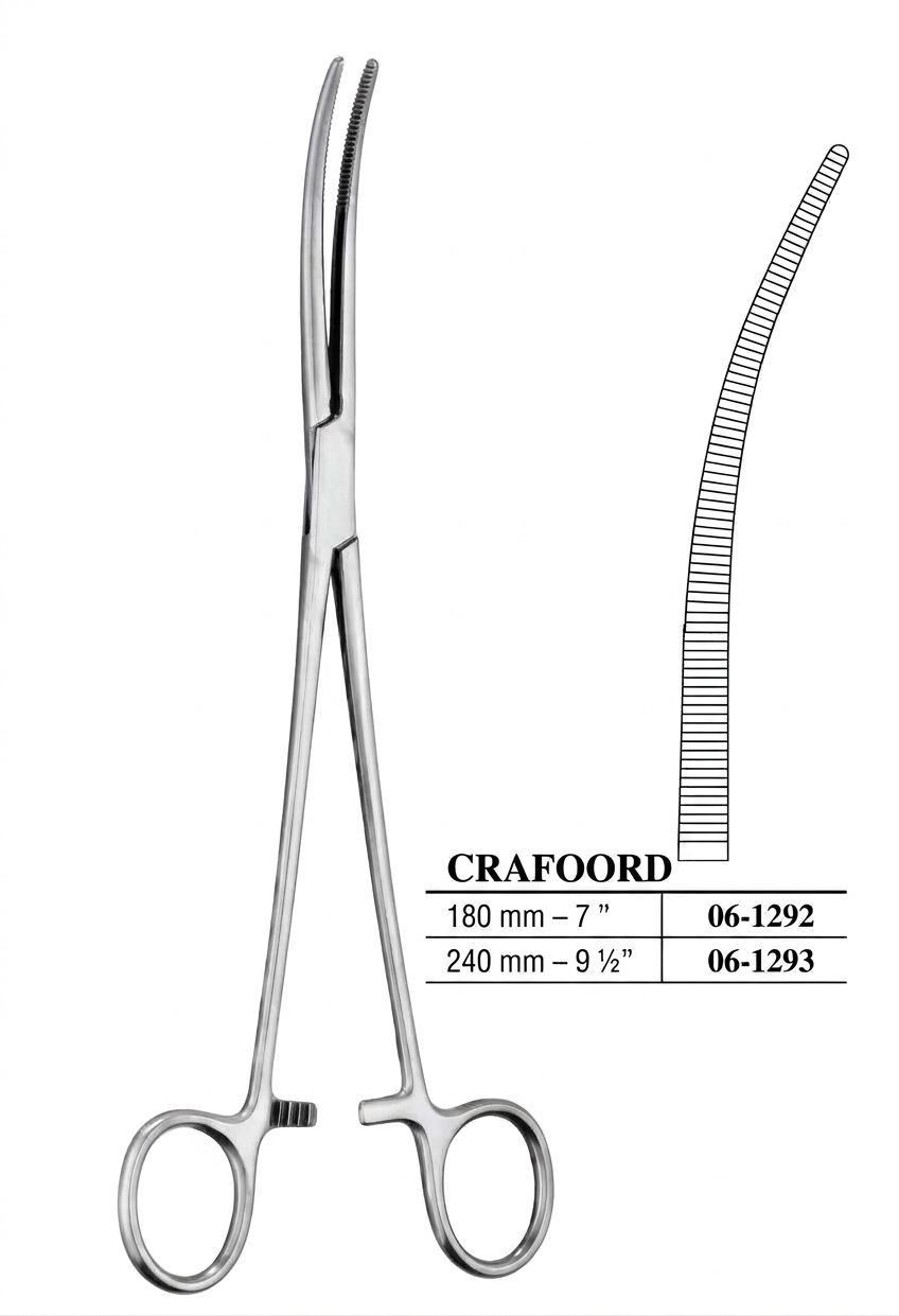 CRAFOORD