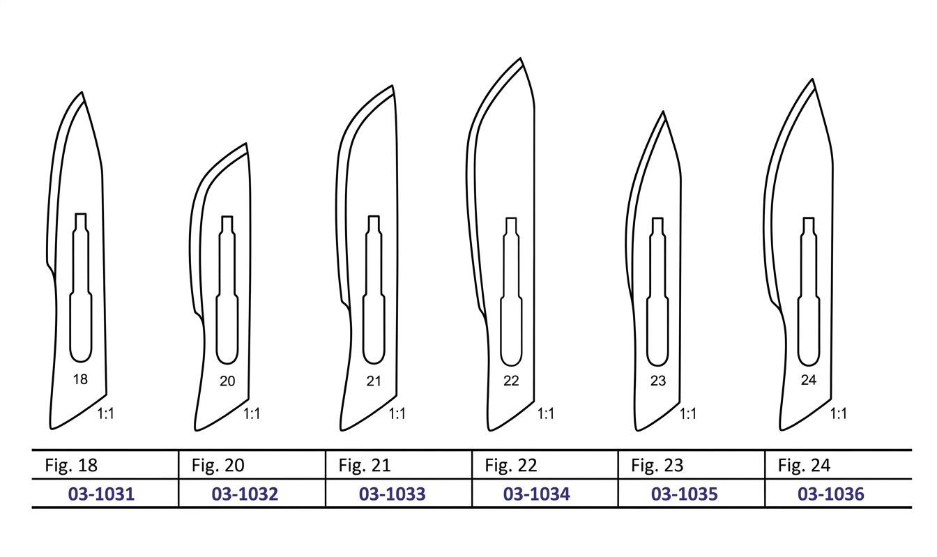 SCALPEL BLADES