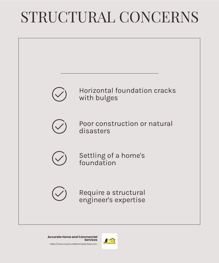 Structural concerns