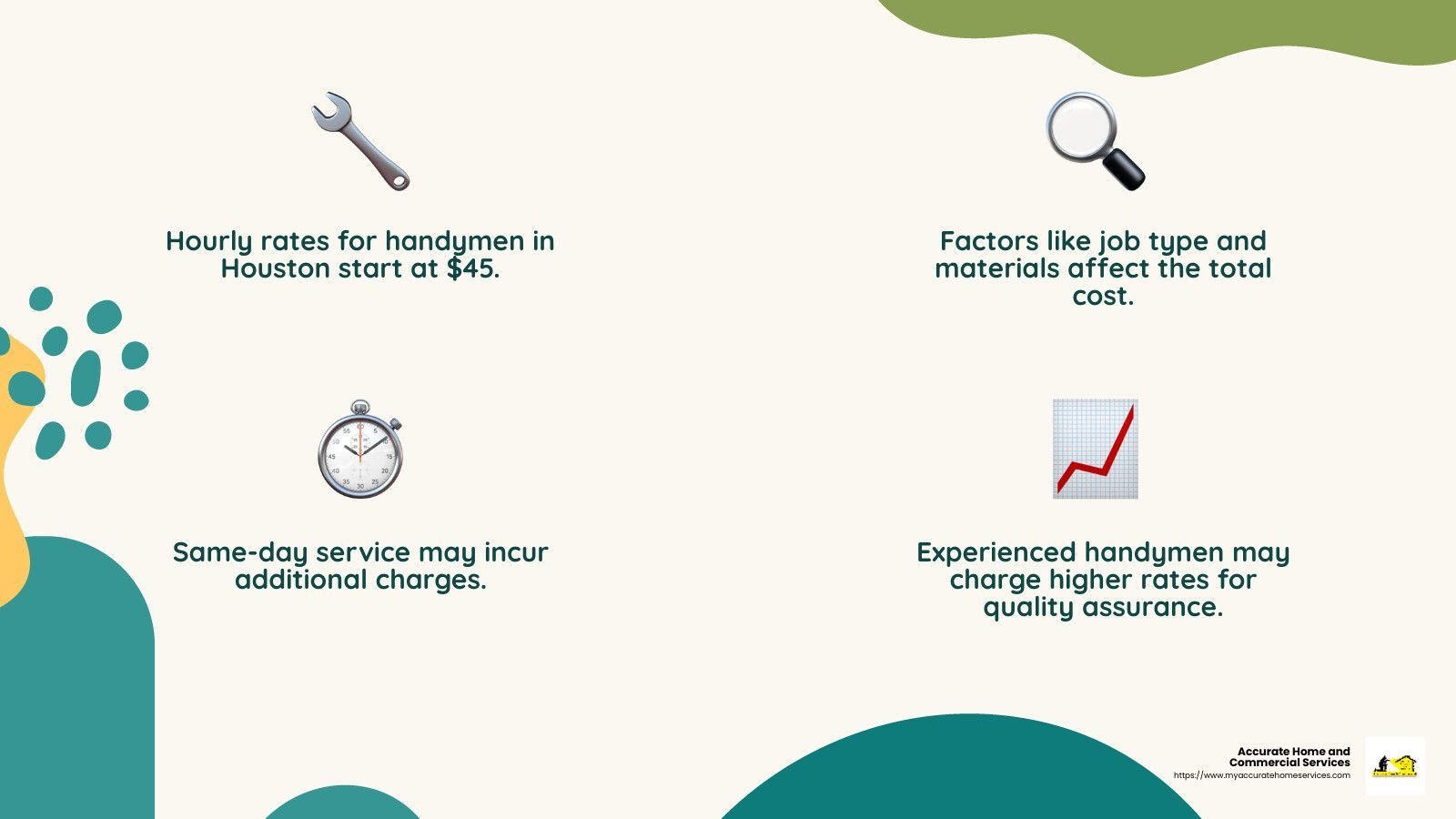 Popular-handyman-services-in-houston