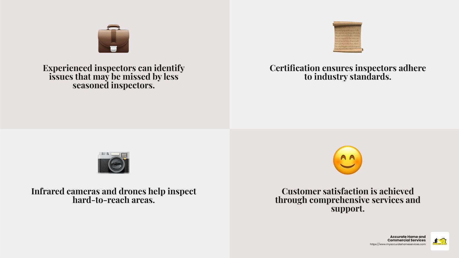 Importance of home inspections 