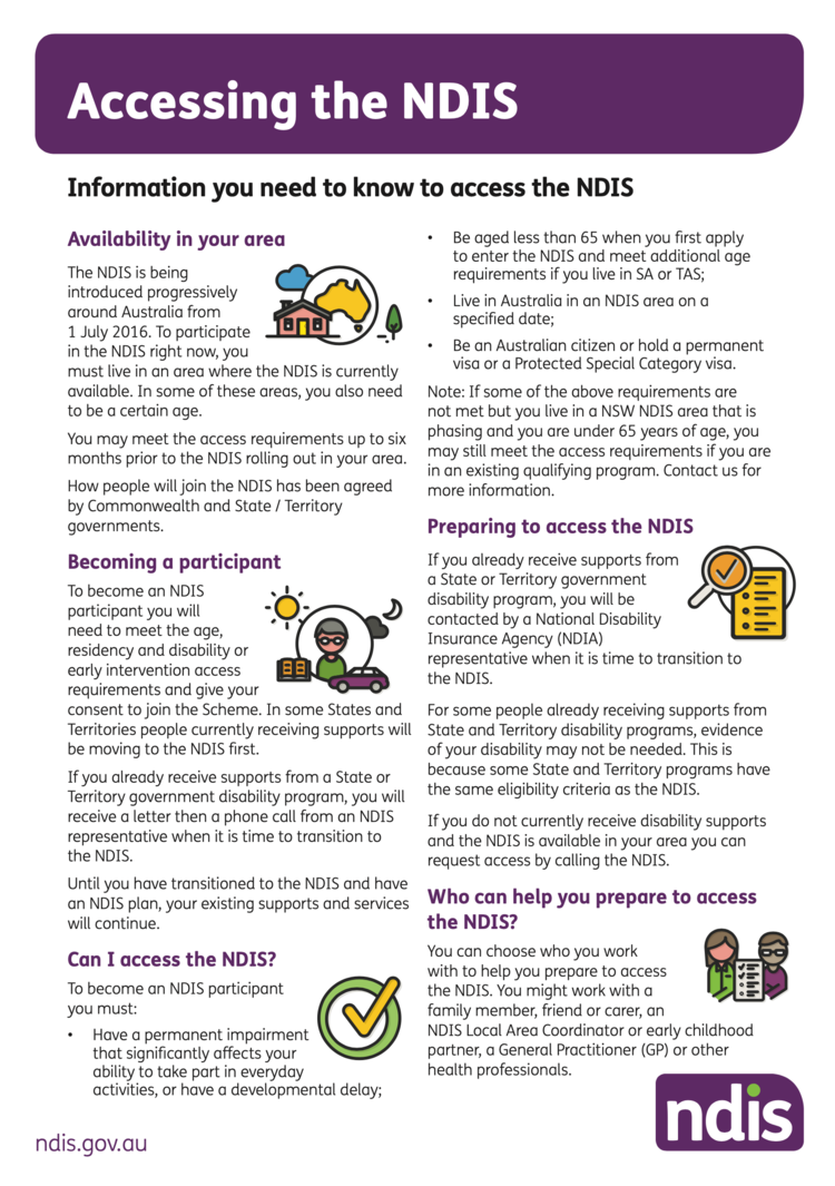 accessing NDIS PDF preview