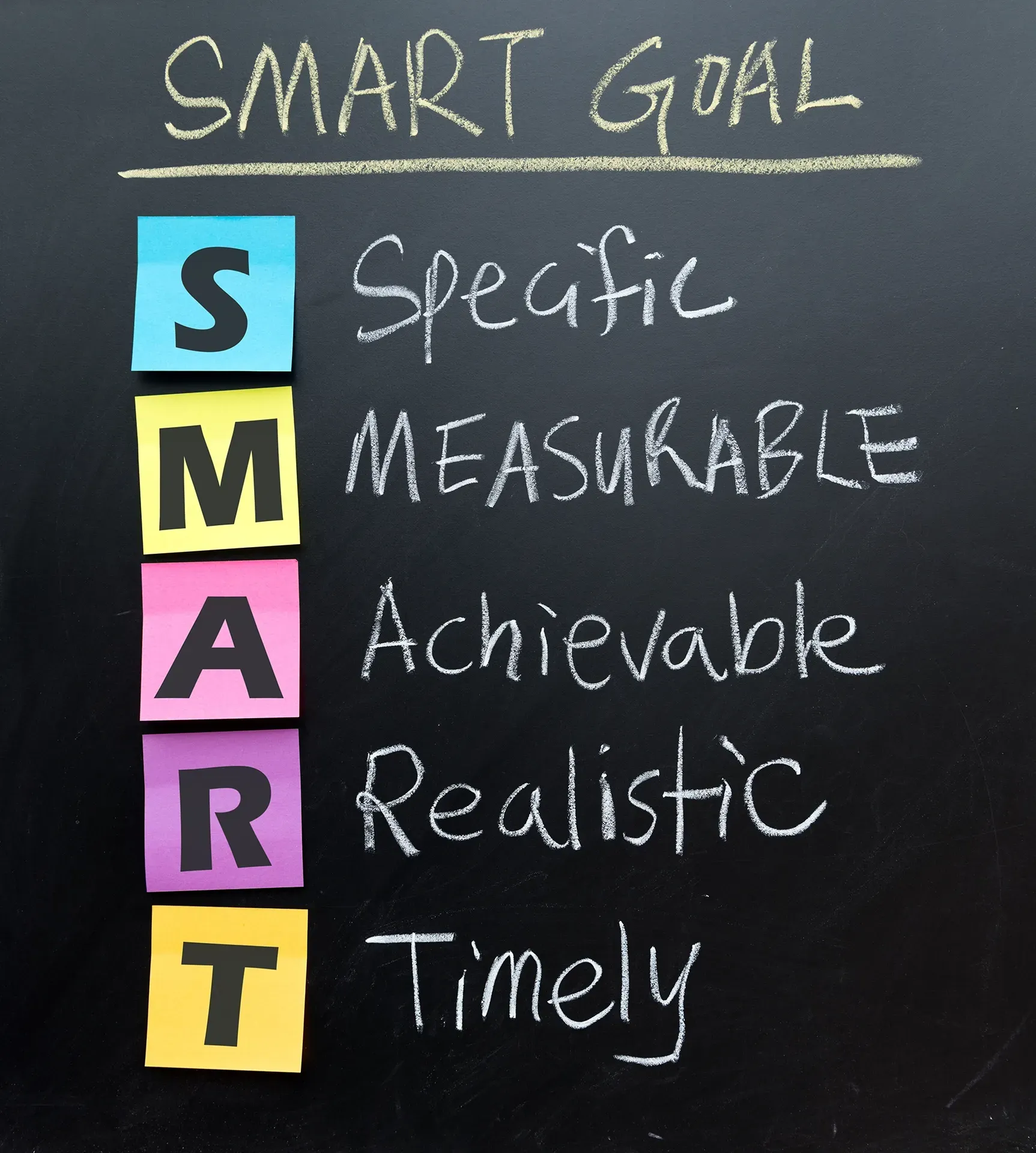 SMART Goal