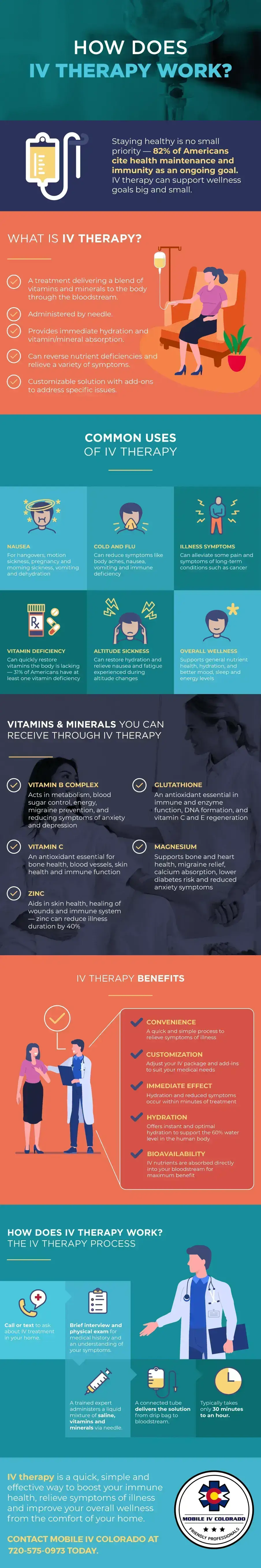 Share 148+ myers cocktail vs banana bag best esthdonghoadian